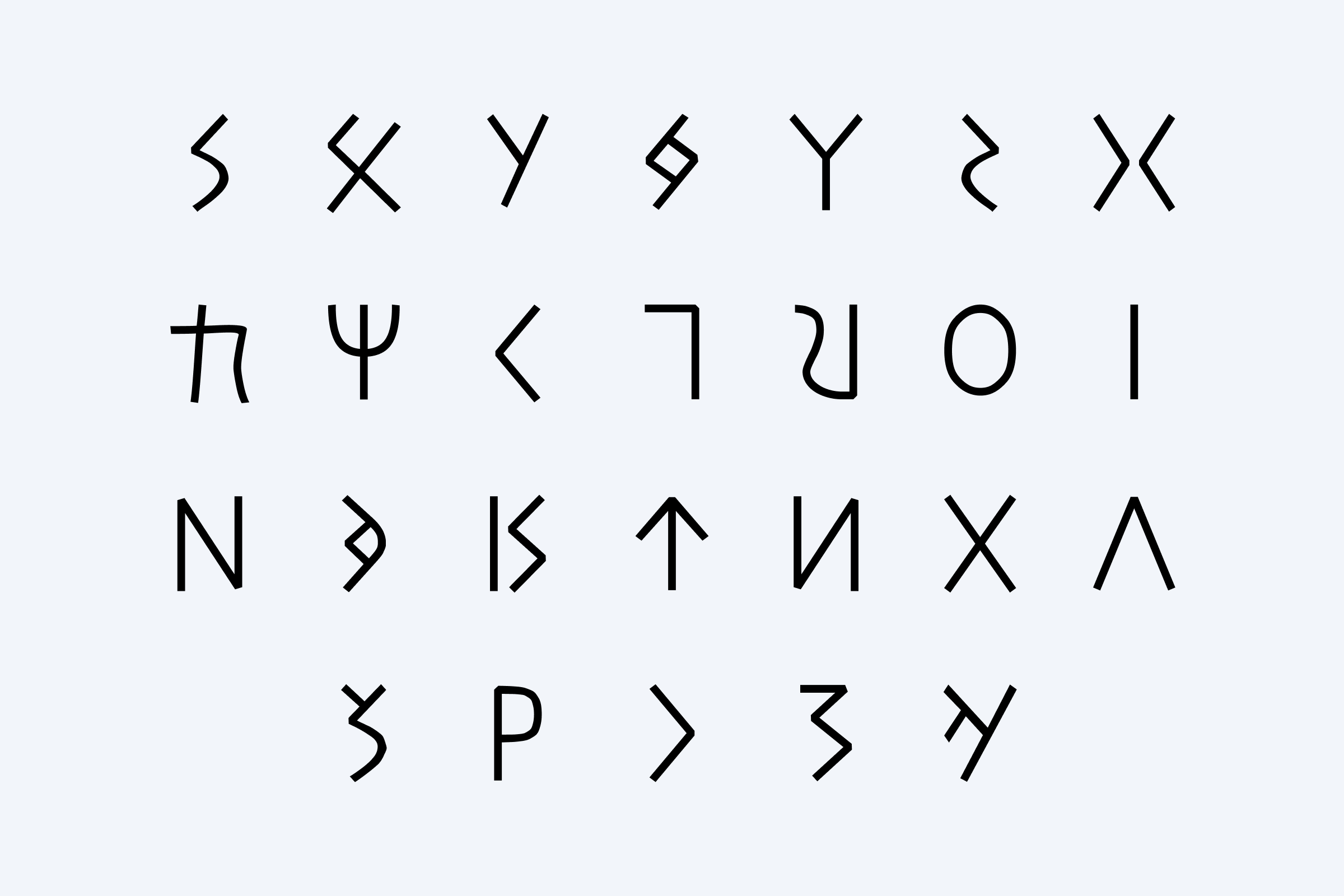 New characters of the Sidetic Script