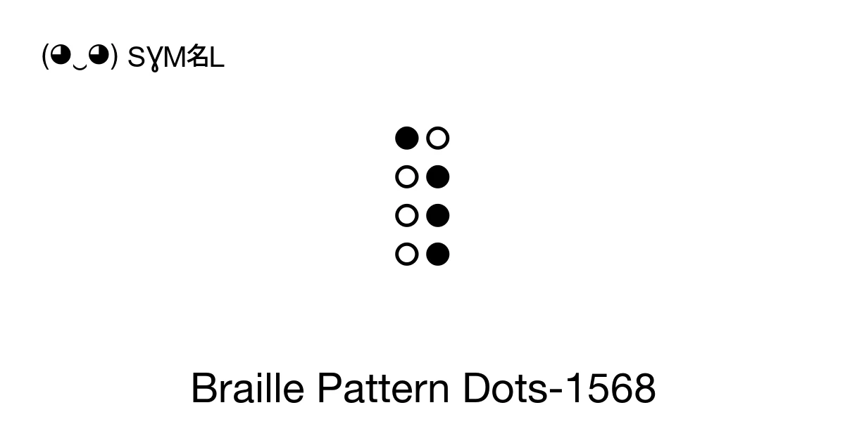 Braille Pattern Dots-1568 (U+28B1) Symbol Meaning, Copy and Paste